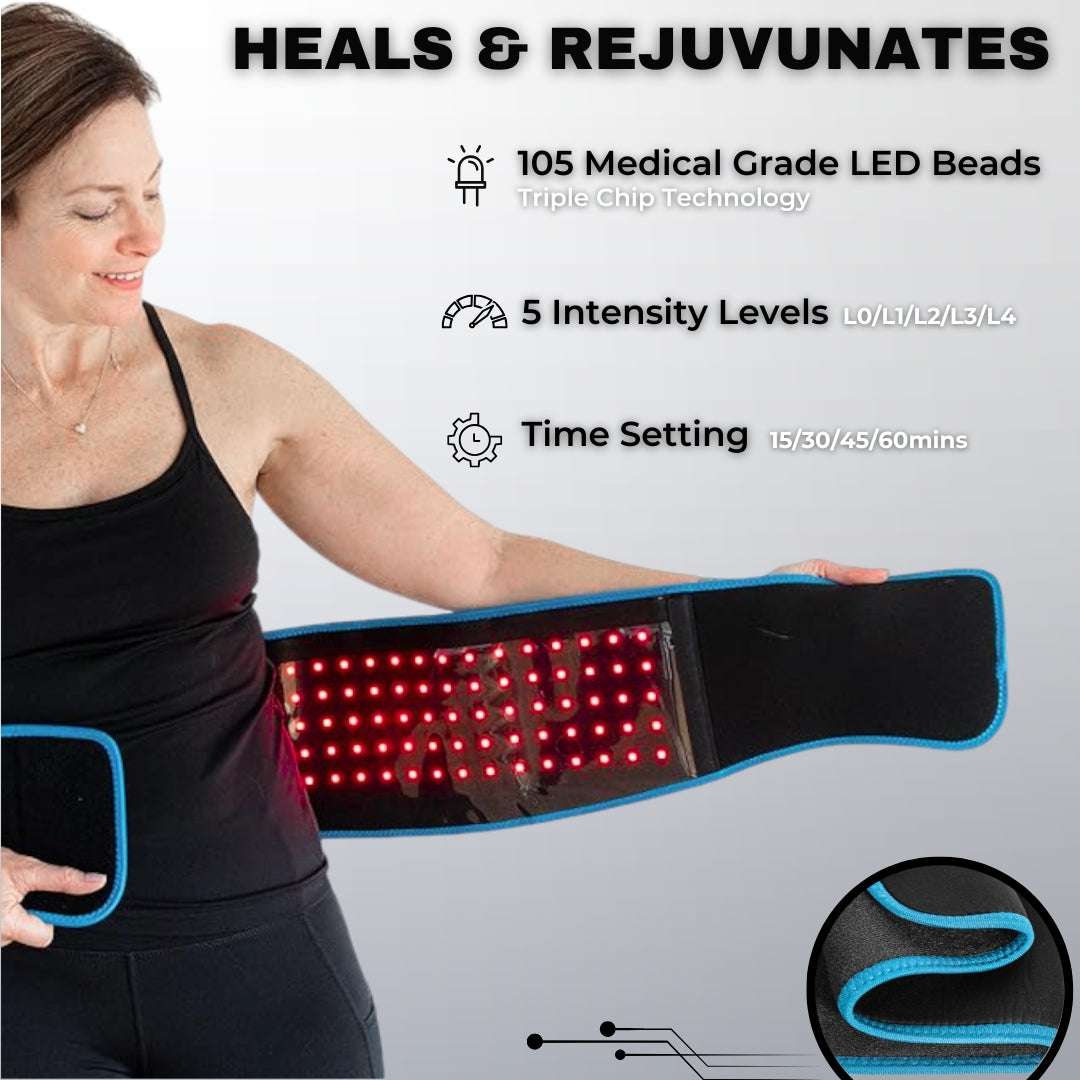 Luminora AuraFLEX RED & Infrared Light Therapy Belt