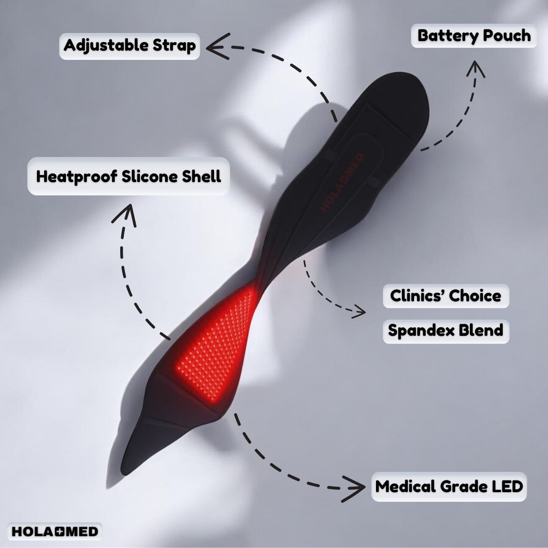 Luminora AuraFLEX RED & Infrared Light Therapy Belt
