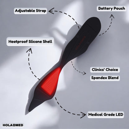 Luminora AuraFLEX RED & Infrared Light Therapy Belt